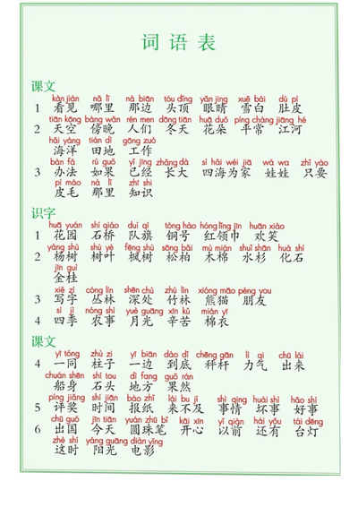 二年级下册语文识字表与写字表（10页） - 少儿专区