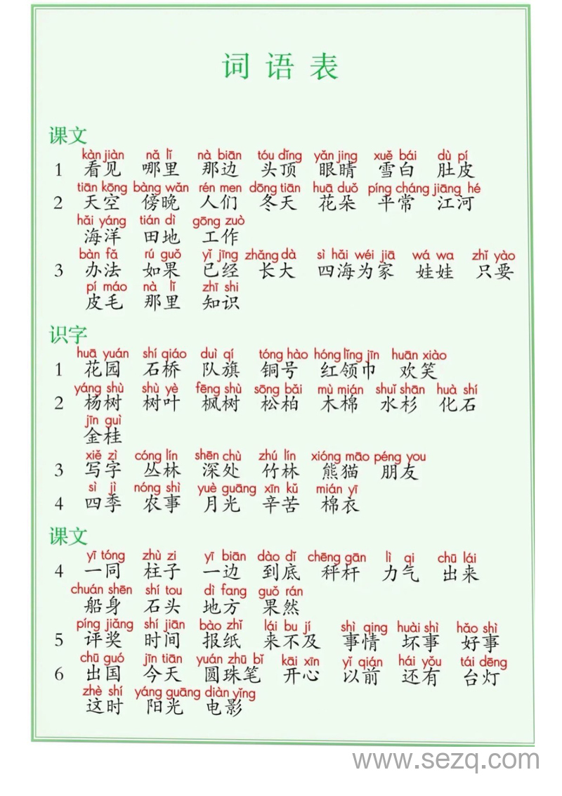 二年级下册语文识字表与写字表 - 文档资源第1张