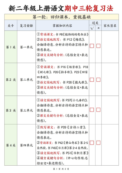 2025年秋季二年级上册语文期中三轮复习重点安排计划表（2页） - 少儿专区