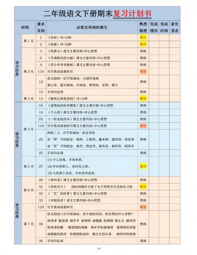 2025年二年级下册语文期末复习计划书（3页） - 少儿专区