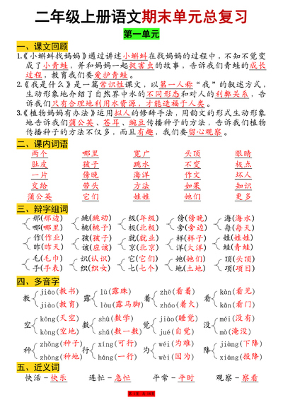 二年级上册语文1-8单元重点知识复习（14页） - 少儿专区