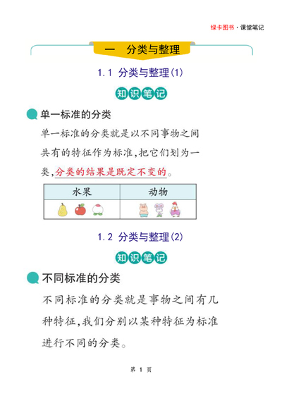 2025年秋季二年级上册数学课堂重点知识笔记（37页） - 少儿专区