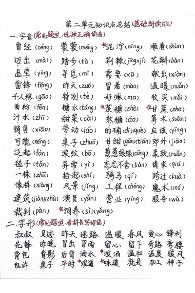 二年级下册语文第2单元常考题型总结（手写版）（6页） - 少儿专区