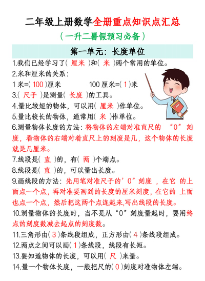 二年级上册数学全册知识点汇总（一升二暑假预习必备）（9页） - 少儿专区