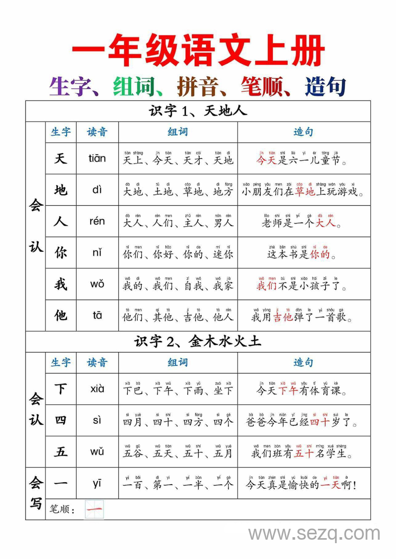一年级上册语文生字组词造句（含拼音、笔顺） - 文档资源第1张