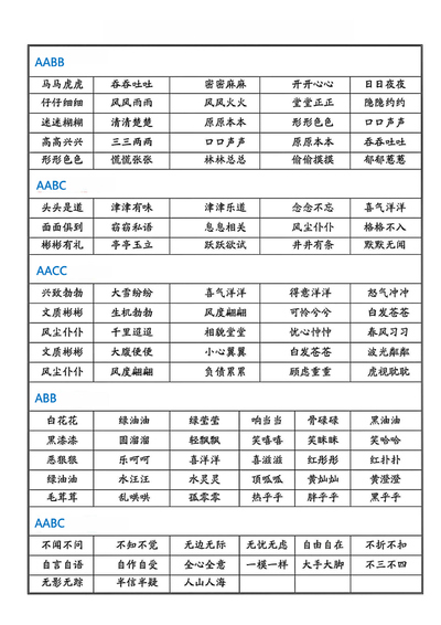一升二语文暑假必背重点词语积累（4页） - 少儿专区