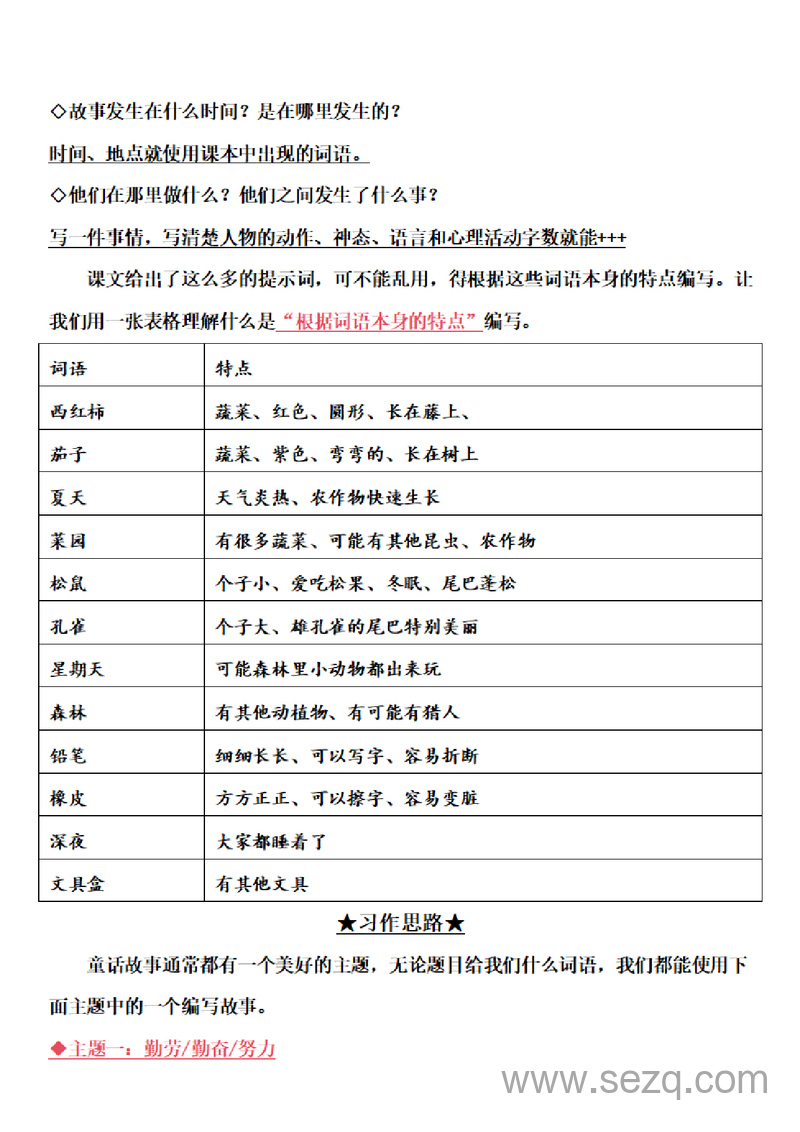 2025年三年级上册语文第四单元习作《我来编童话》写作单 - 文档资源第2张