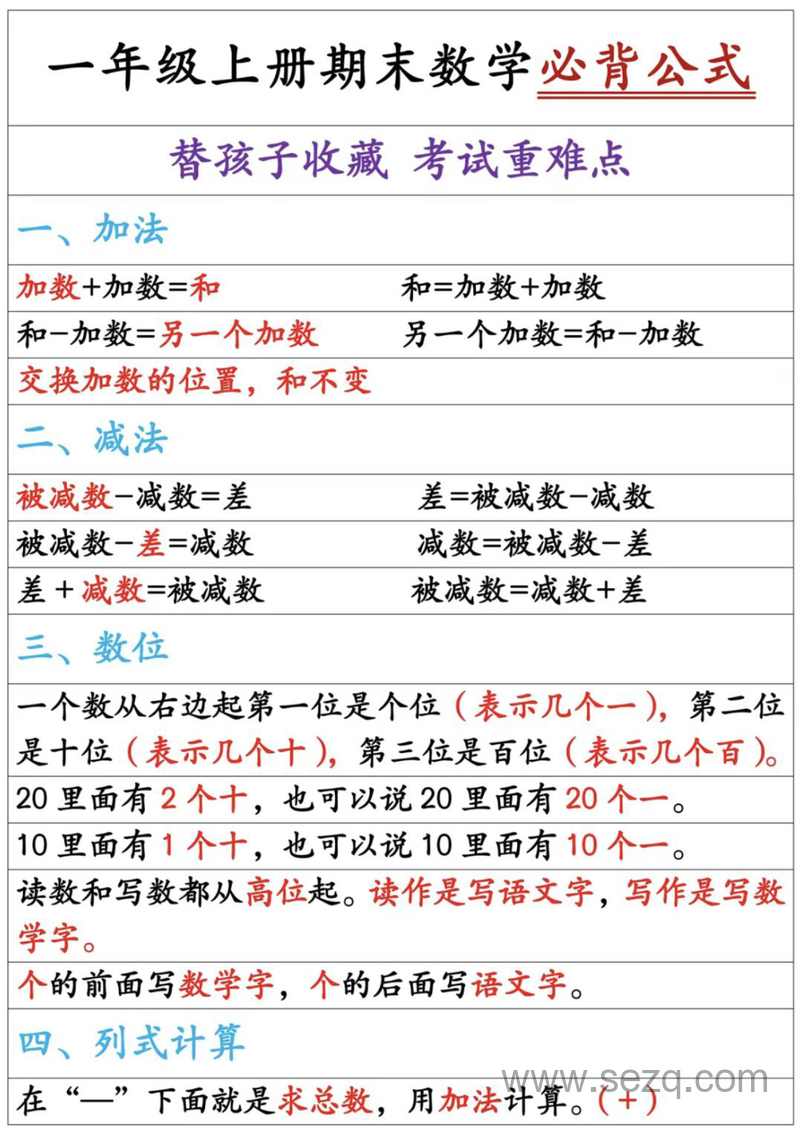 一年级上册数学期末必背知识（考试重难点） - 文档资源第2张
