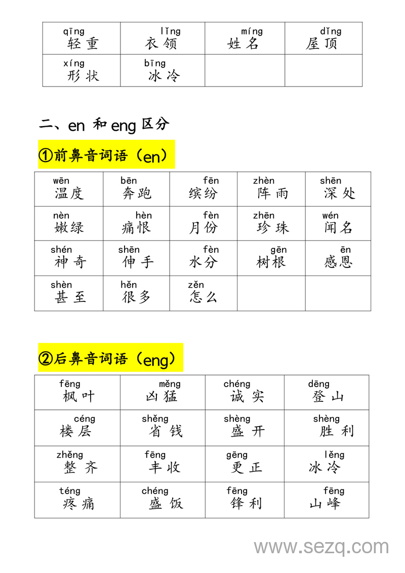 2025年二年级上册语文易错字音晨读与专项练习（含答案） - 文档资源第2张