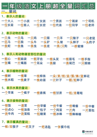 2025年秋季一年级上册语文量词专项练习（含答案）（13页） - 少儿专区