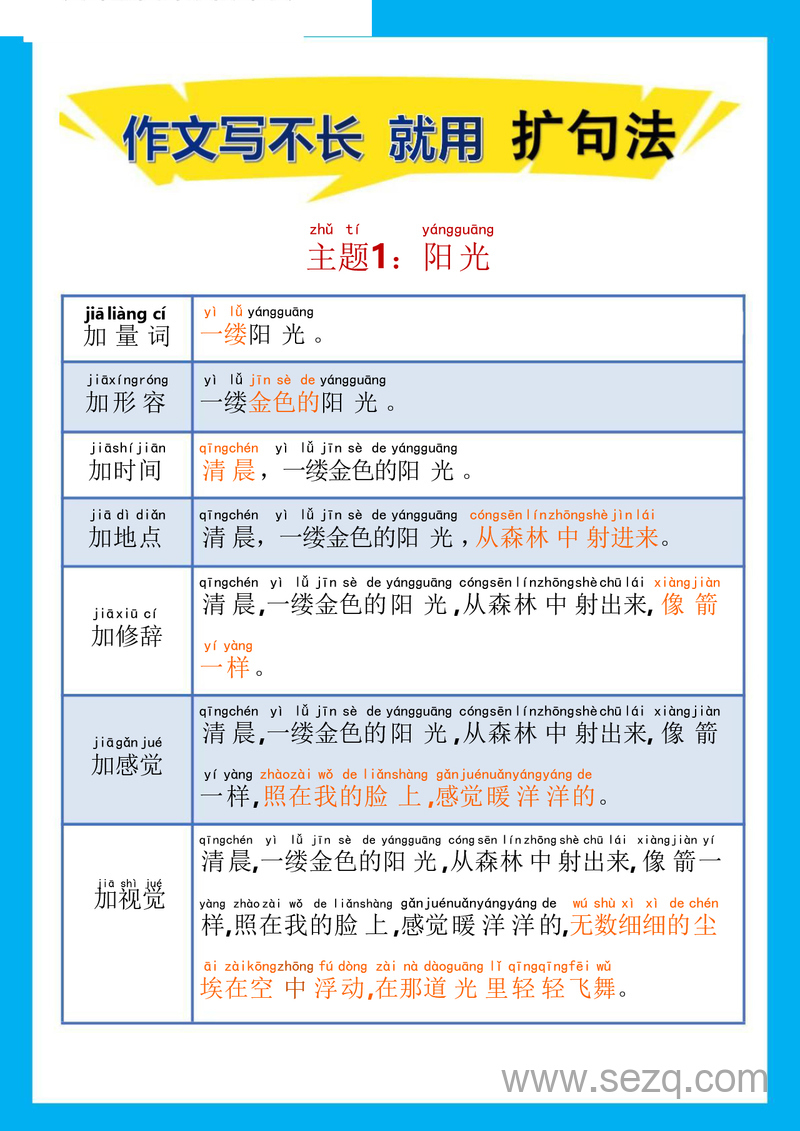 一年级下册语文作文扩句法训练 - 文档资源第1张