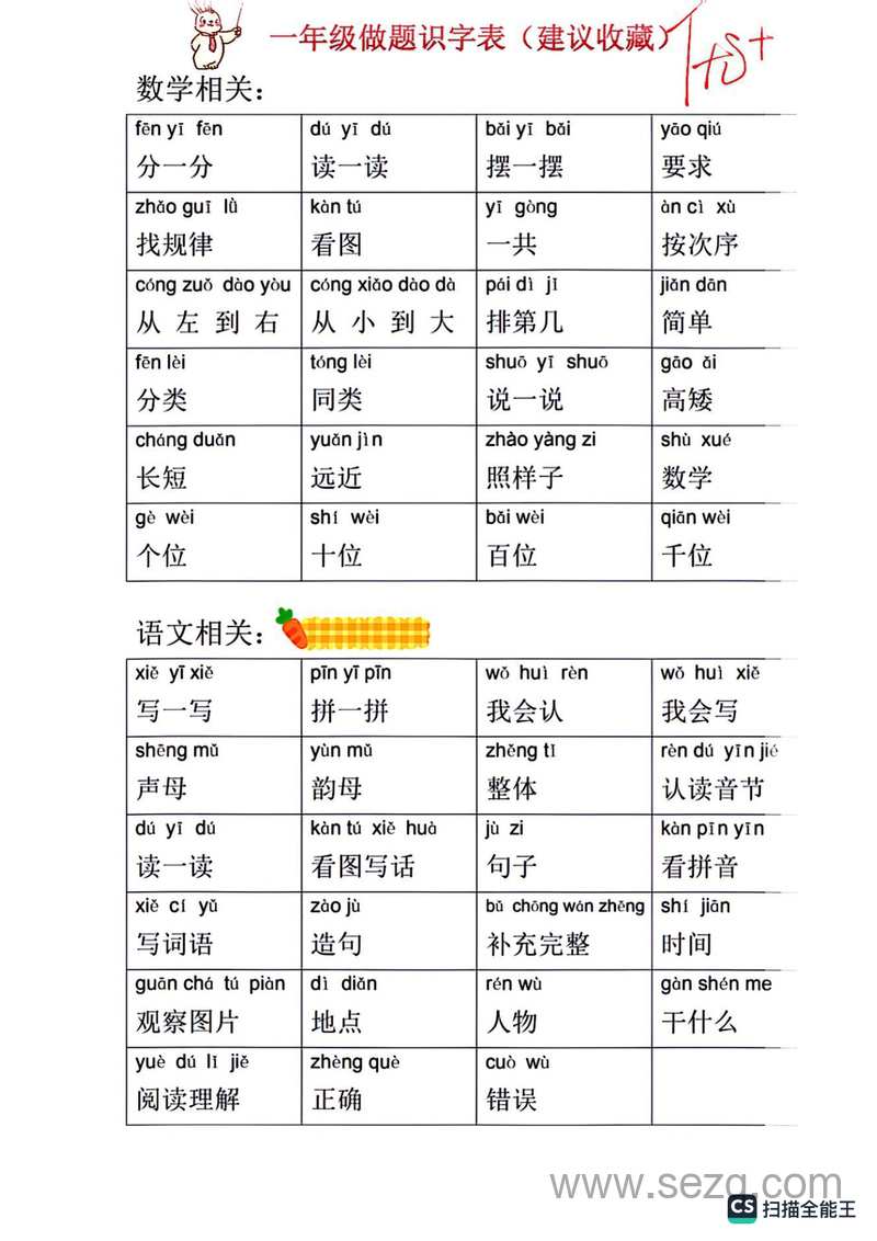 一年级语文数学做题识字表（建议收藏） - 文档资源第1张