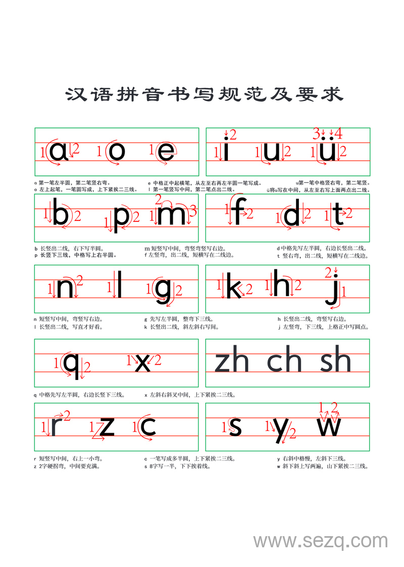 一年级上册语文汉语拼音笔顺规范书写练习 - 文档资源第1张