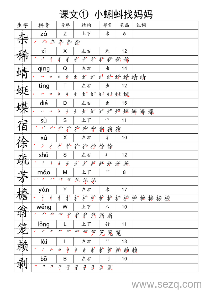 四年级下册语文一类字生字便条 - 文档资源第1张