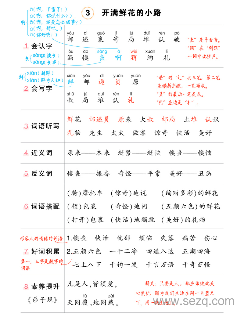 2024年新版二年级下册语文每课背记清单（状元语文） - 文档资源第2张