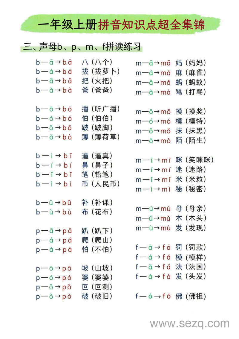 一年级上册语文拼音知识点超全集锦 - 文档资源第3张