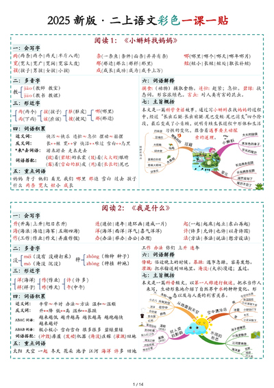2025年秋季新版二年级上册语文一课一贴（思维导图版）（14页） - 少儿专区
