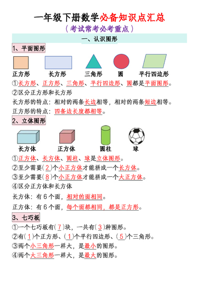 一年级下册数学全册知识点汇总（考试常考必考重点）（8页） - 少儿专区