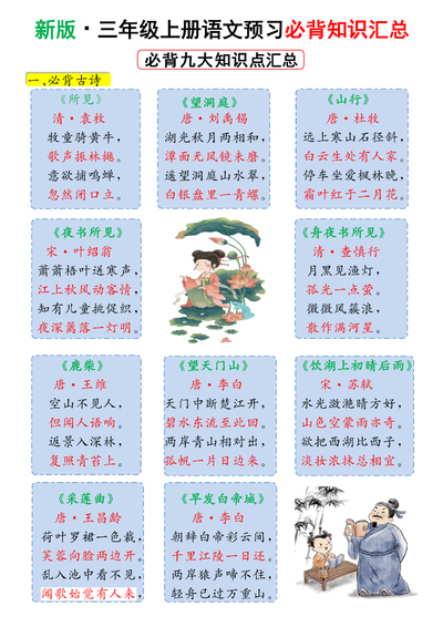 2025年新版三年级上册语文预习必背九大知识点汇总（15页） - 少儿专区