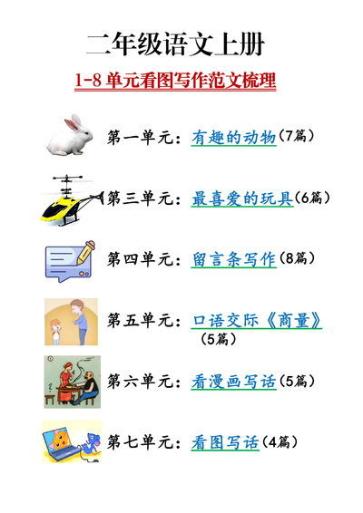 二年级上册语文1-8单元看图写话范文梳理（35篇）（34页） - 少儿专区