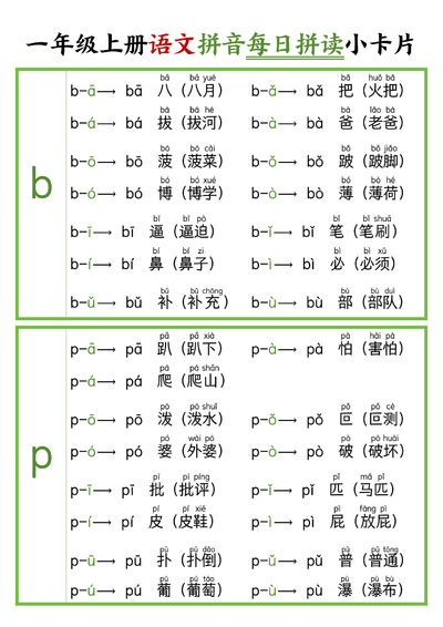 新版一年级上册语文拼音每日拼读小卡片（11页） - 少儿专区