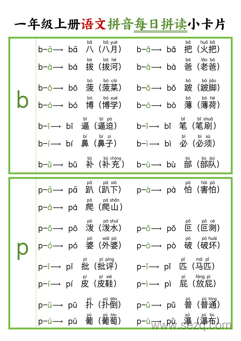新版一年级上册语文拼音每日拼读小卡片 - 文档资源第1张