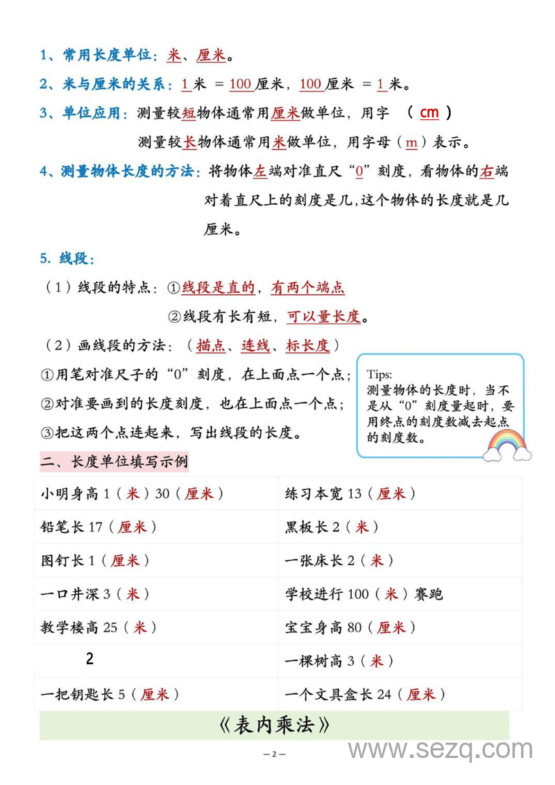 2025年新版二年级上册数学必背知识点汇总（通用版） - 文档资源第2张