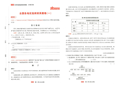 六年级下册语文同步阅读真题卷（12页） - 少儿专区