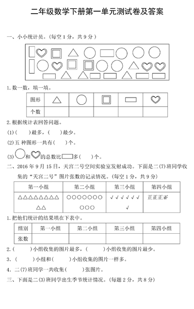 人教版二年级下册数学第一单元测试卷及答案(5页) - 少儿专区