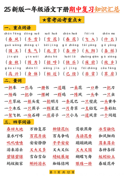 2025年新版一年级下册语文期中复习常考必考重点知识汇总（12页） - 少儿专区