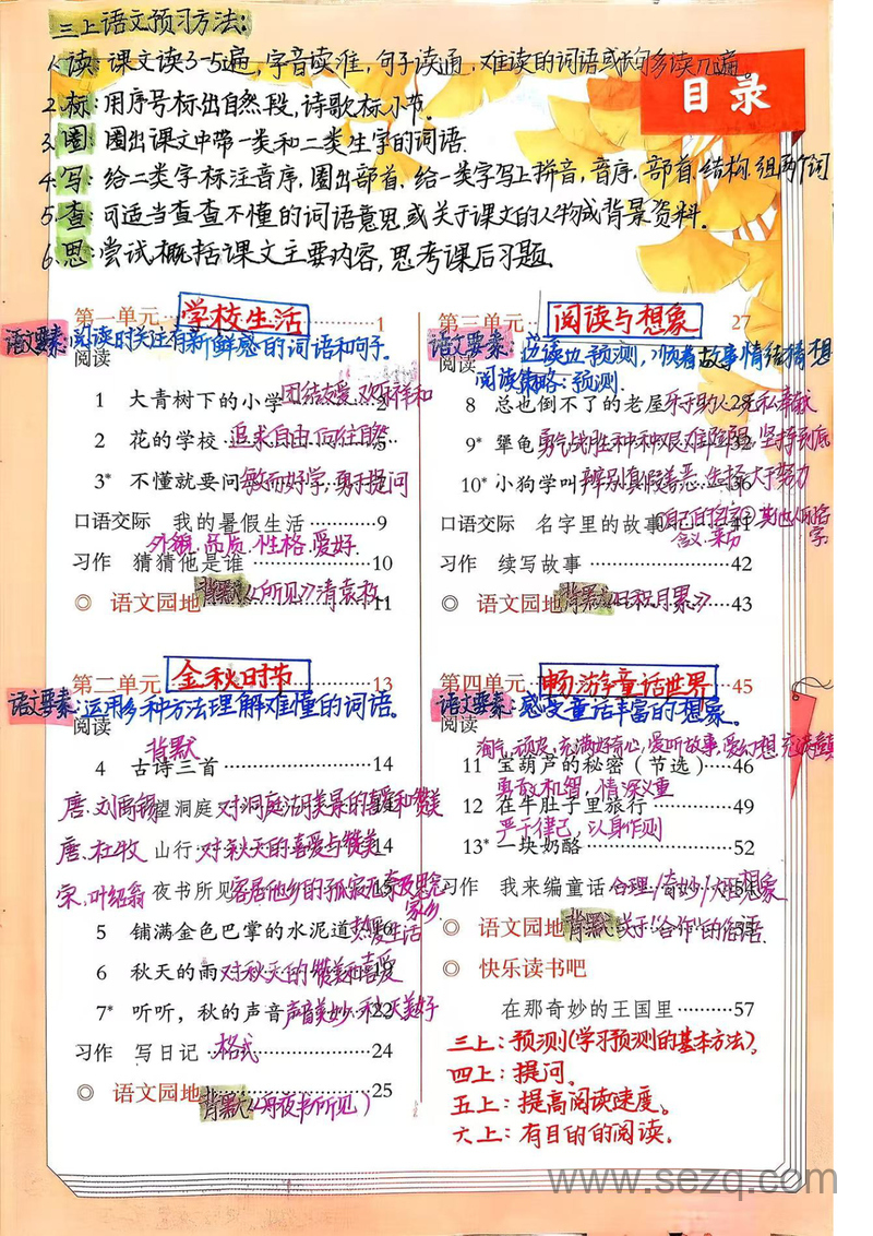 2025年三年级上册语文备课课堂笔记（含板书全册） - 文档资源第2张