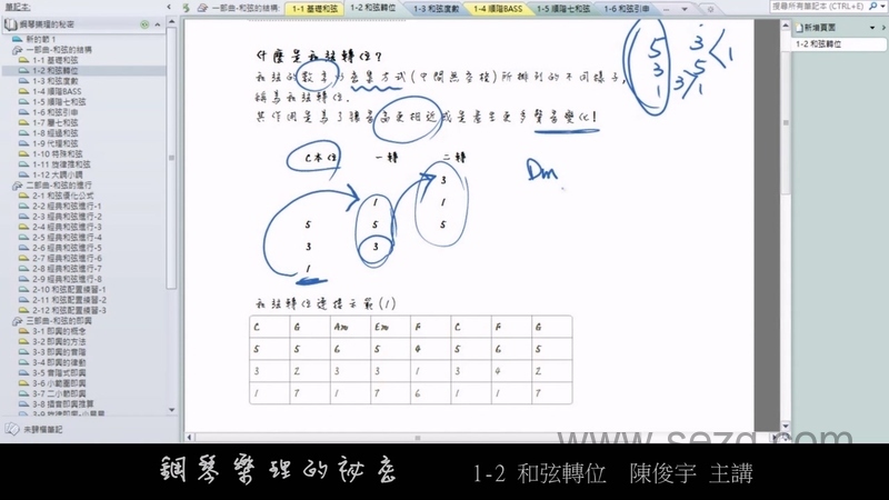 钢琴乐理的秘密 - 动画资源画廊第5张