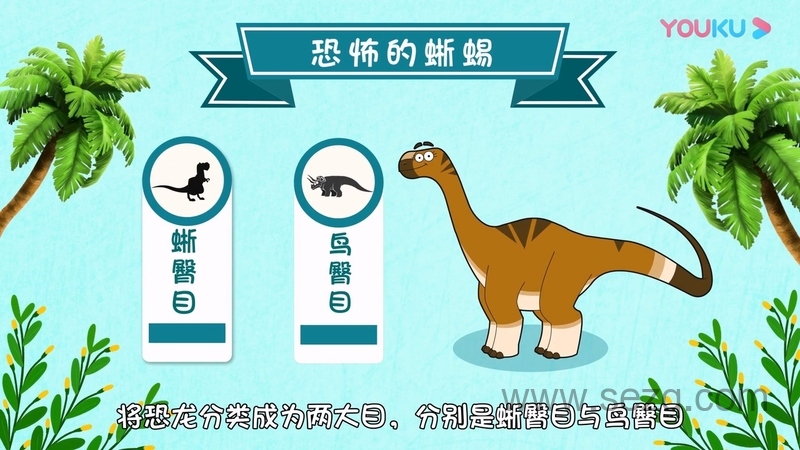 恐龙恐龙 - 动画资源画廊第9张