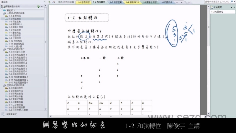钢琴乐理的秘密 - 动画资源画廊第3张