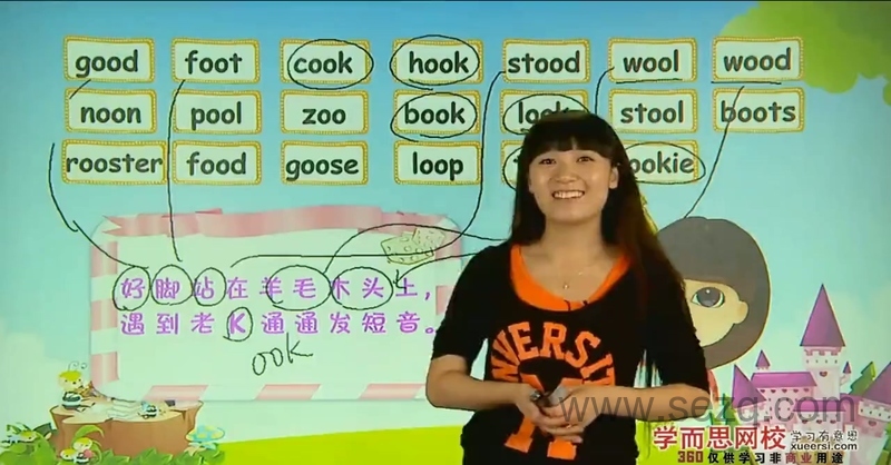 学而思 自然拼读法掌握新概念一册词汇 - 动画资源画廊第6张
