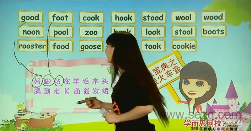 学而思 自然拼读法掌握新概念一册词汇 - 动画资源画廊第4张