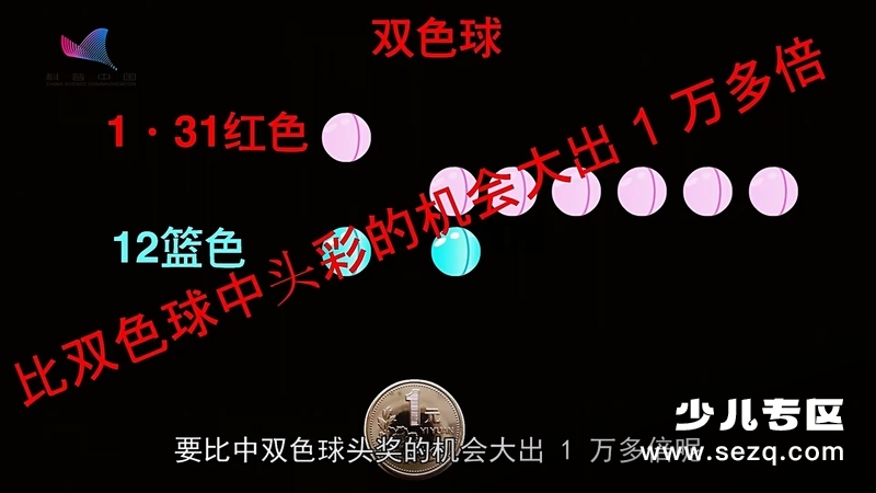 科普中国之乐乐熊奇幻追踪 - 动画资源画廊第2张