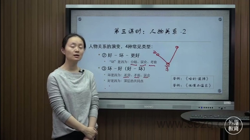 猫博士青少年小说阅读课 - 动画资源画廊第8张