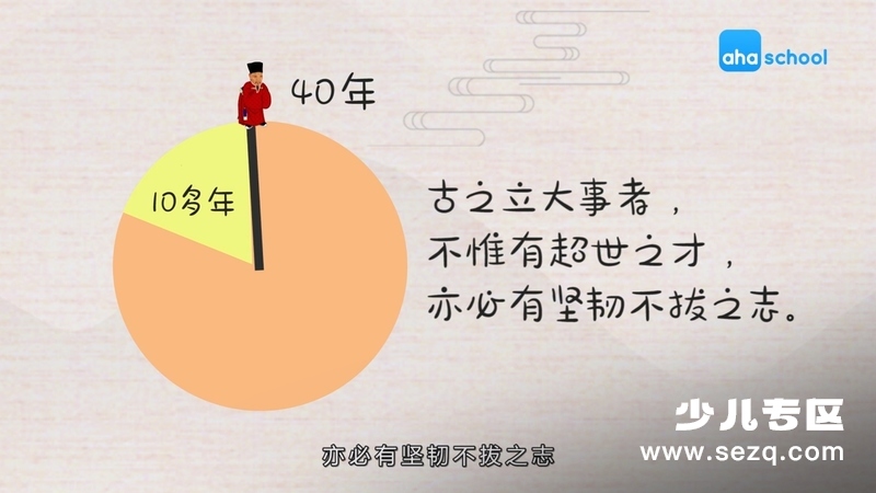 唐宋八大家 - 动画资源画廊第5张