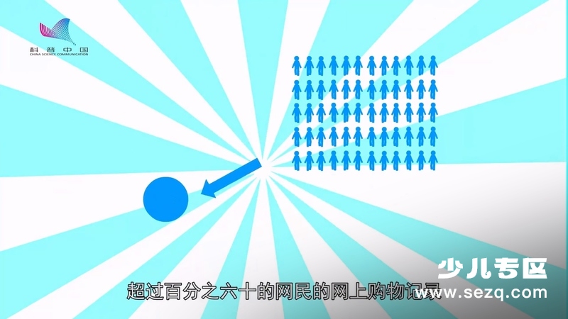 科普中国之乐乐熊读科学 - 动画资源画廊第9张