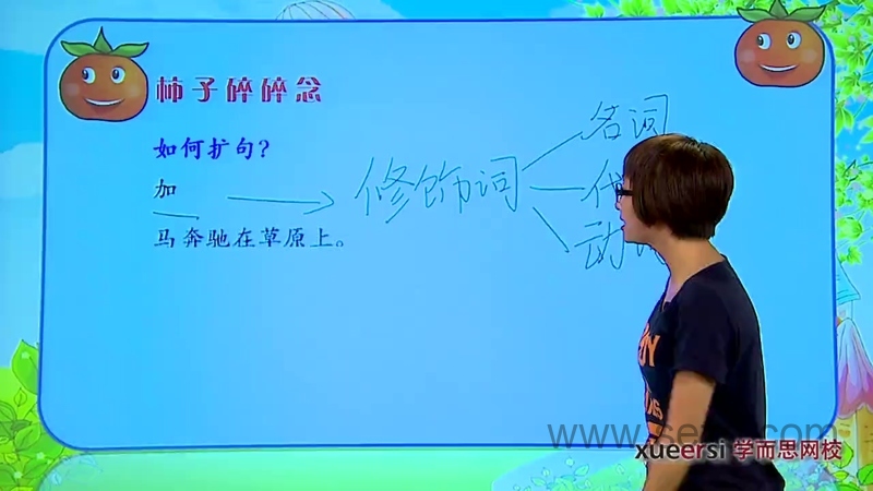 小学语文知识大全——小学语文基础知识精讲（上、下全） - 动画资源画廊第8张