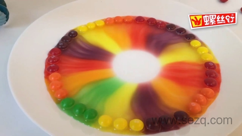 螺丝钉科学小实验 - 动画资源画廊第2张