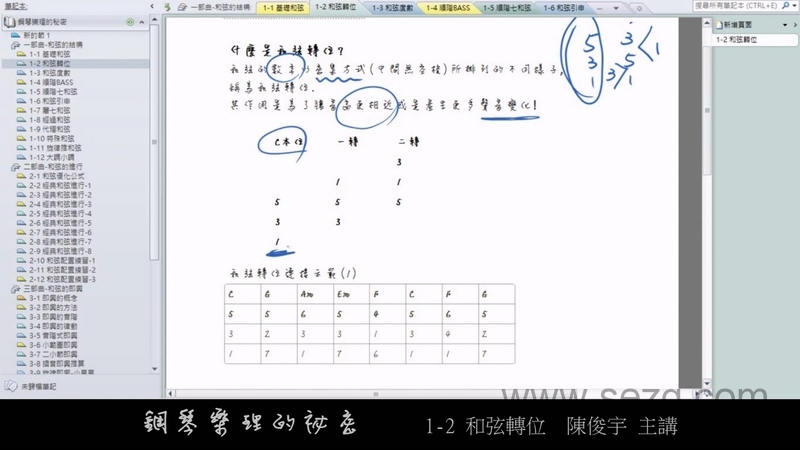 钢琴乐理的秘密 - 动画资源画廊第4张