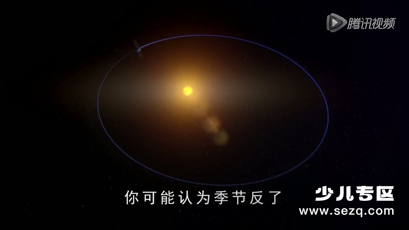 寰宇轨迹 - 动画资源画廊第2张