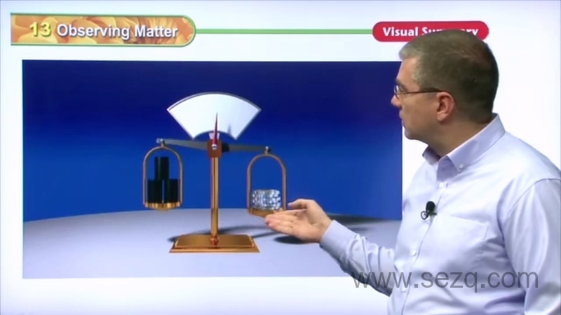 美国小学社会科学课 - 动画资源画廊第4张