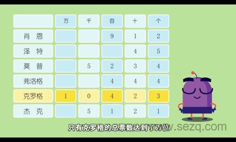 DK图解数学 - 动画资源画廊第9张