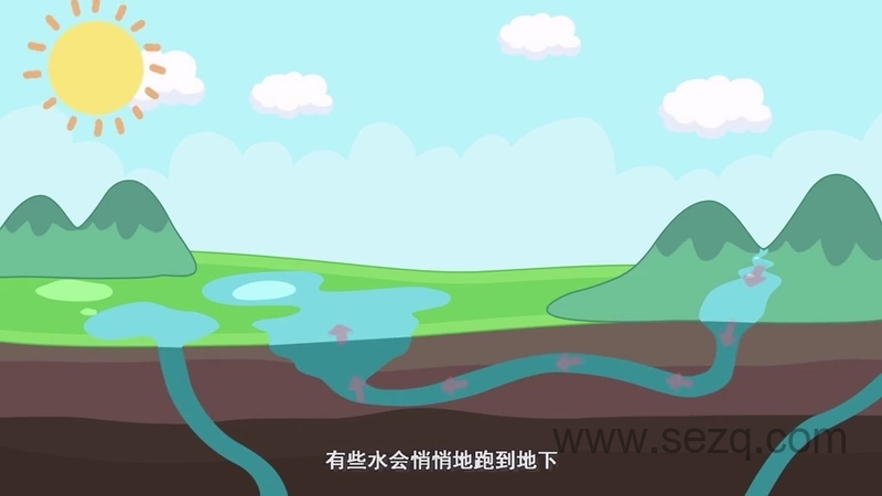 给孩子的地球说明书 - 动画资源画廊第7张