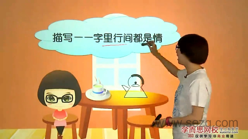 小学作文入门必备——写作七步曲 - 动画资源画廊第1张