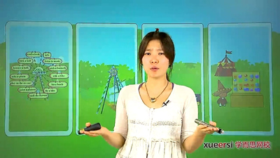 剑桥少儿英语动画《剑桥少儿英语一级 Cambridge Young Learners English Level 1》第一季 国语中字 全40集MP4下载 - 少儿专区