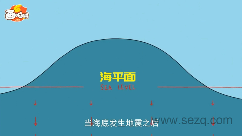 海底世界总动员 - 动画资源画廊第1张